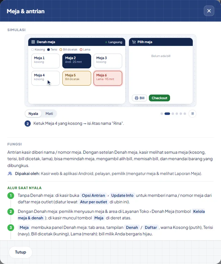 Penjelasan modul Meja dan antrian dengan simulasi