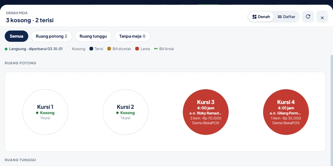 Denah barbershop: Kursi 1 dan 2 kosong, Kursi 3 dan 4 merah (lama)