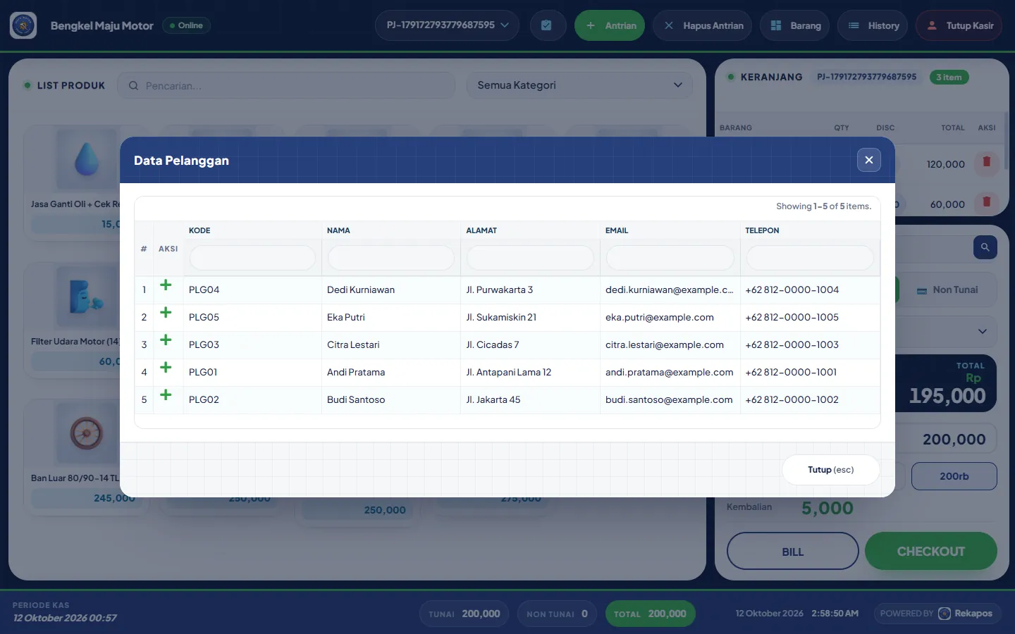 Jendela Data Pelanggan berisi kode, nama, alamat, email dan telepon