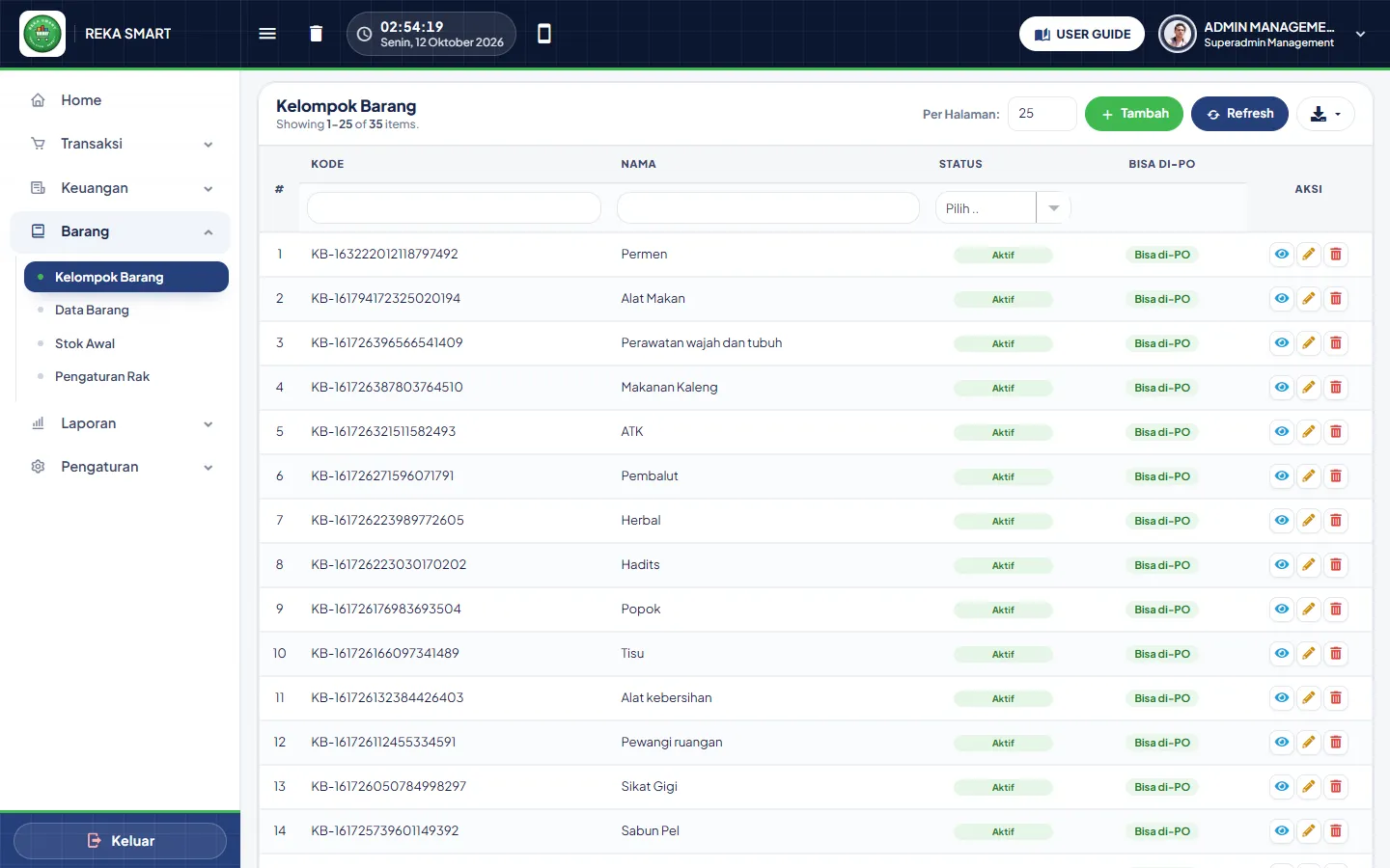 Daftar Kelompok Barang dengan kolom Kode, Nama, Status dan Bisa di-PO
