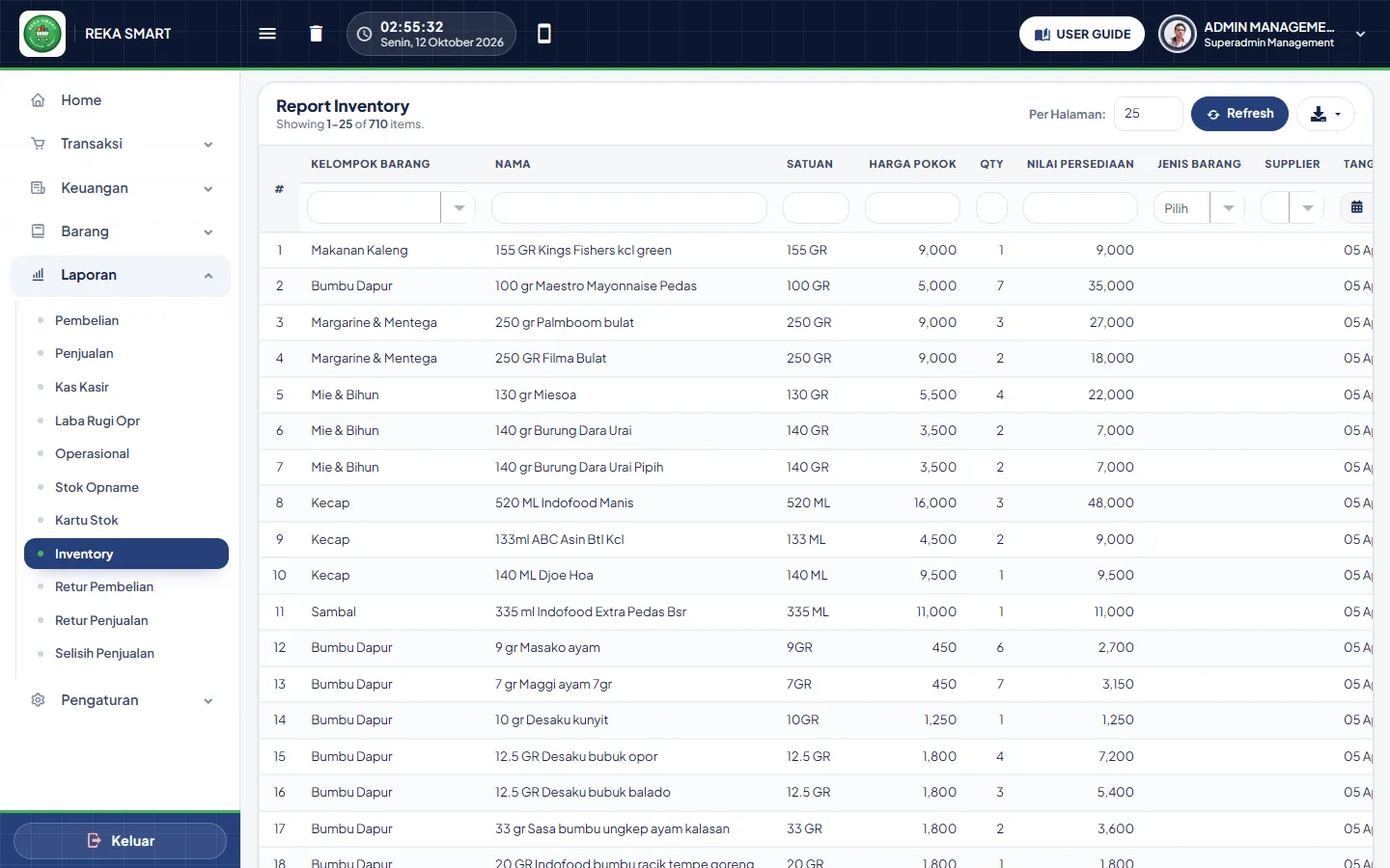 Report Inventory per lot dengan harga pokok, qty dan nilai persediaan