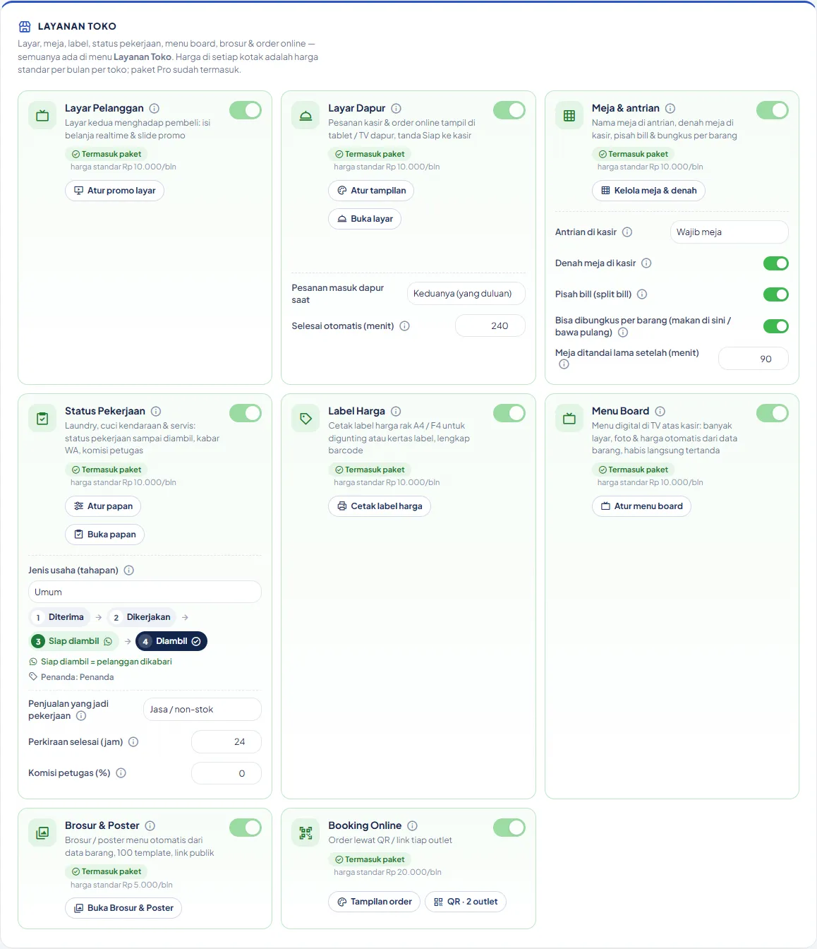Kotak Layanan Toko di halaman Layanan & Pengaturan: kartu Layar Pelanggan, Layar Dapur, Meja & antrian, Status Pekerjaan, Label Harga, Menu Board, Brosur & Poster, Booking Online, masing-masing dengan saklar dan harga